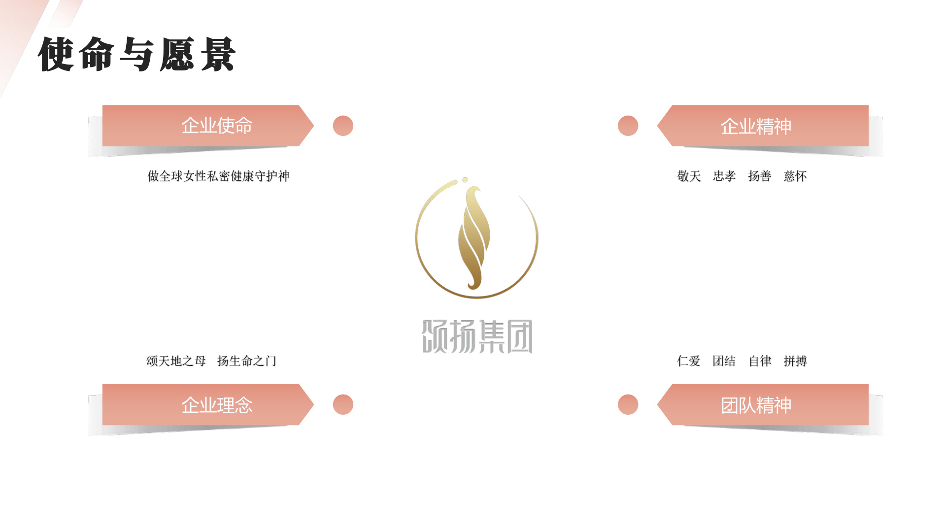 颂扬集团企业精神